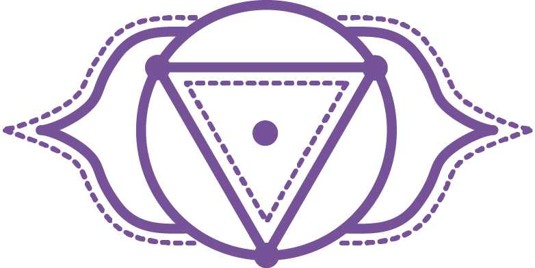 third eye chakra symbol meaning