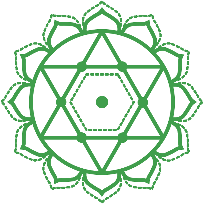 Weihrauchgefäß 7 Chakra Symbole verziert Kelchform Chakra geschwärztem Messing