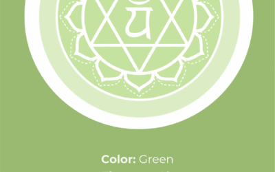 Anahata: Heart Chakra Meditation For Healing and Balancing [VIDEO]