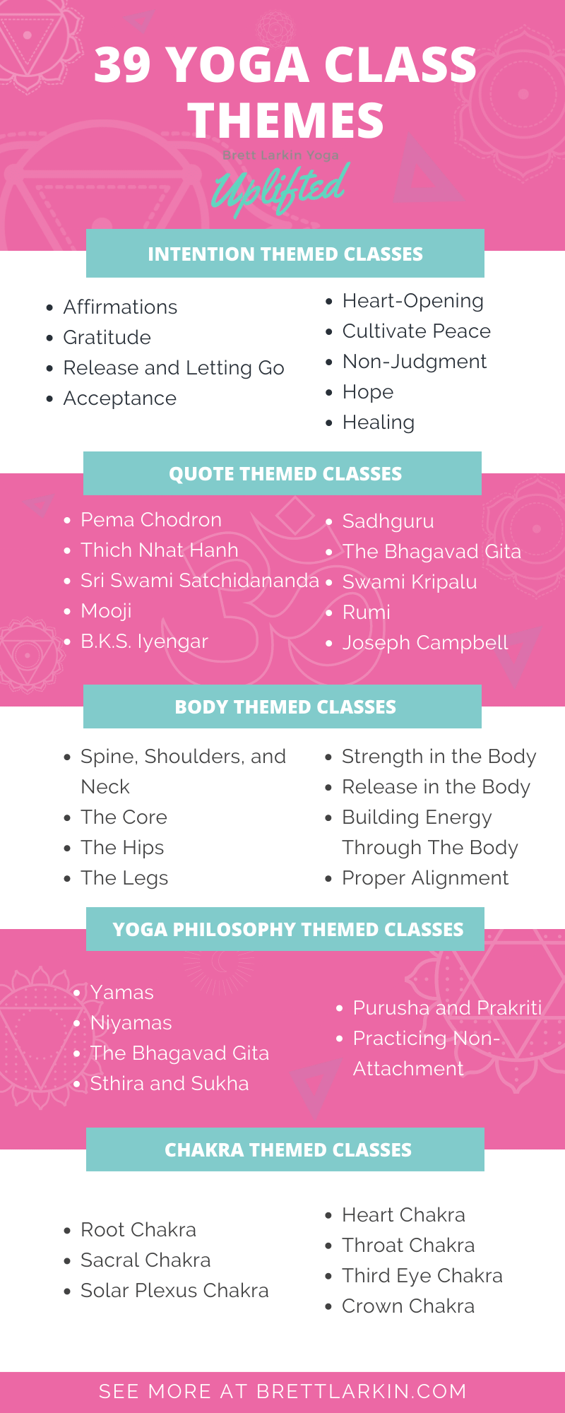 yoga class themes infographic
