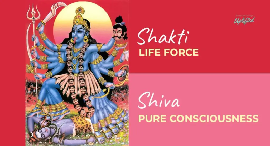 shiva shakti energy