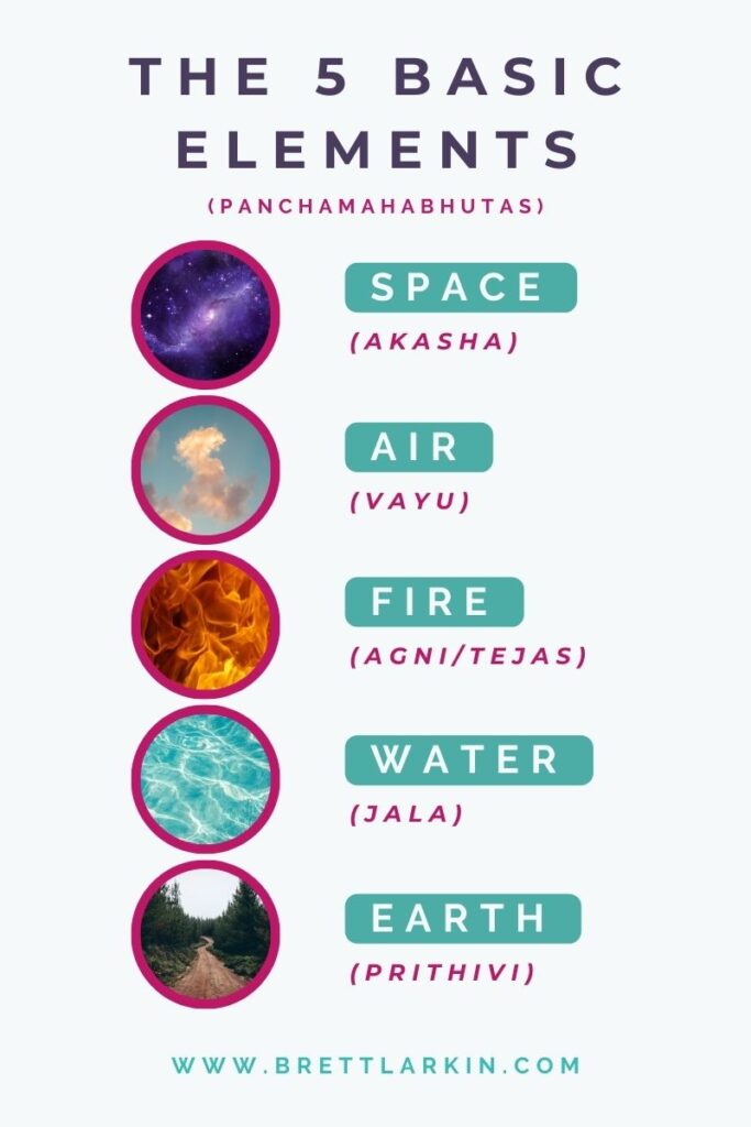 basic elements in ayurveda