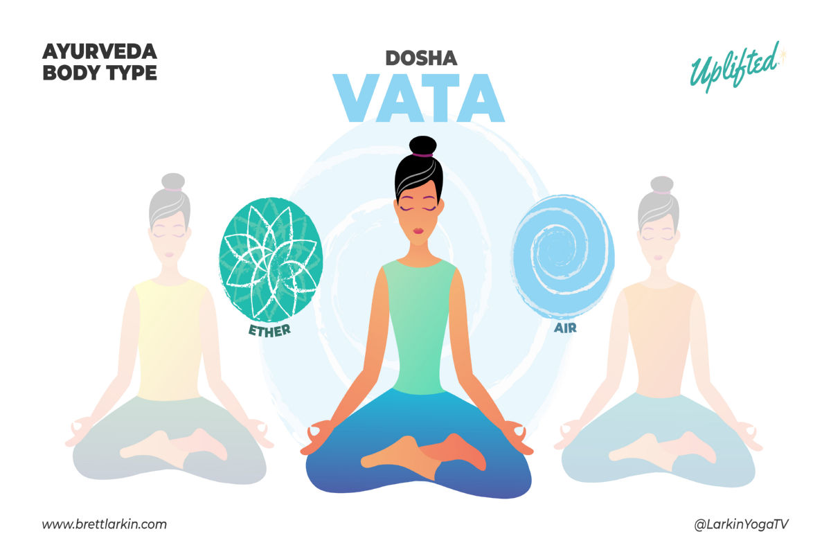 Ayurveda Vata-Pacifying Yoga: Warrior I