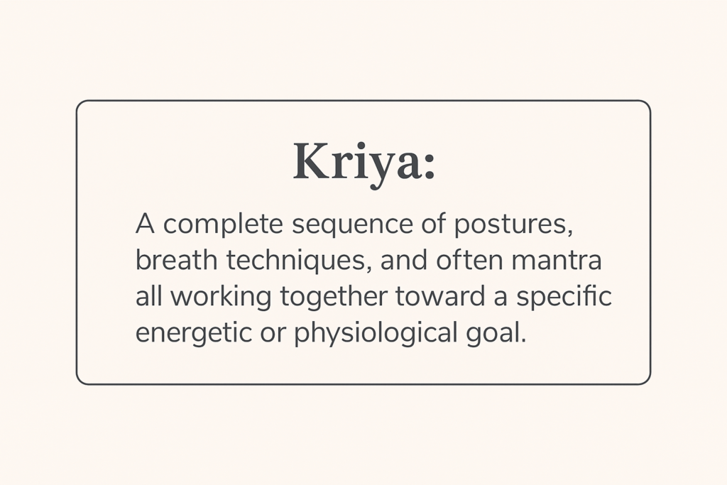 definition of kriya in kundalini yoga